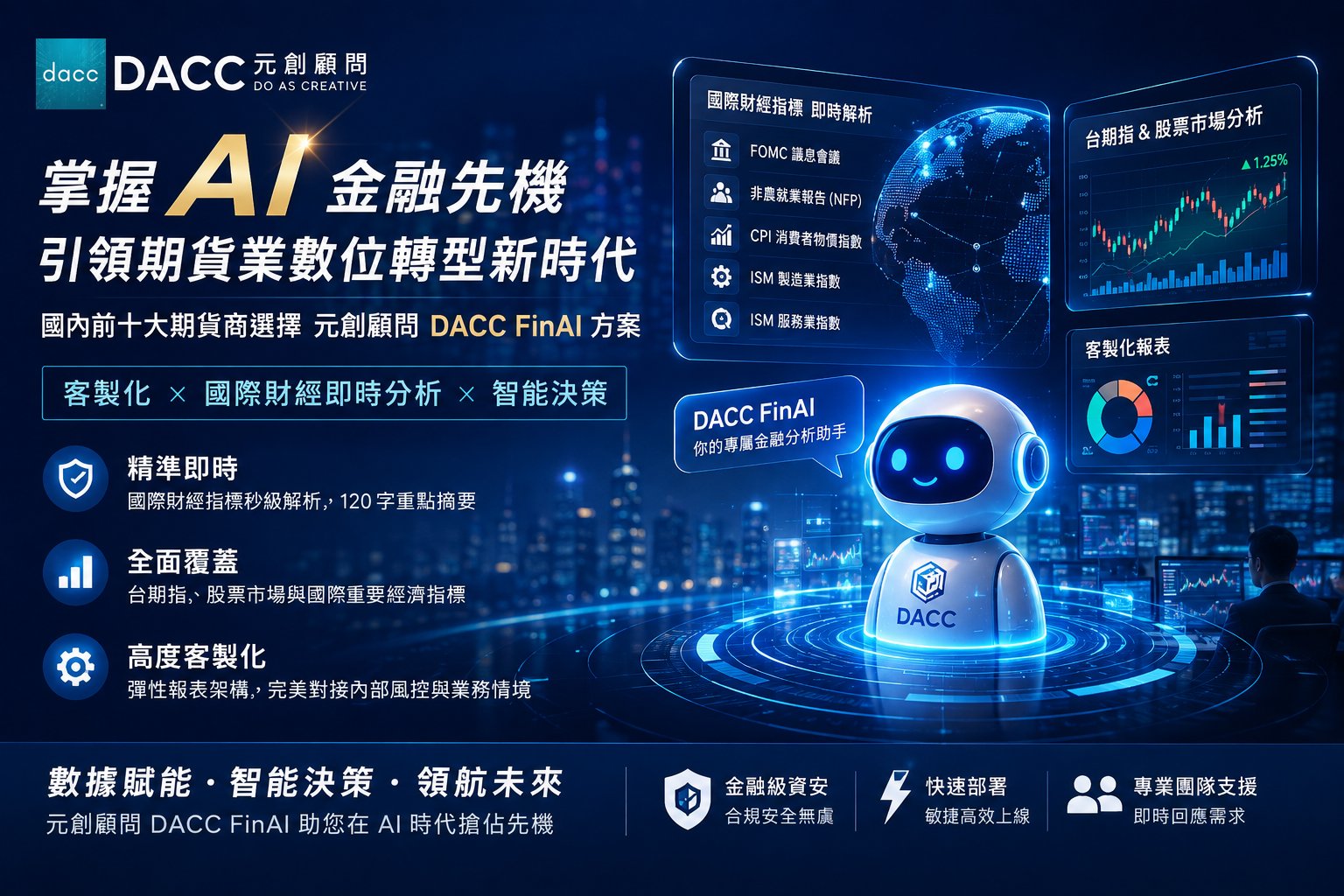 掌握AI金融先機!國內前十大期貨商引進元創顧問「DACC FinAI」方案,客製化與國際財經即時分析成轉型關鍵